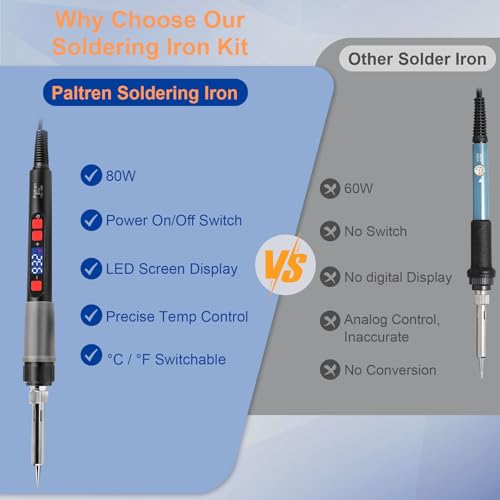 21-in-1 3D Printer Smoothing Tool Kit, 80W Soldering Iron - Image 6