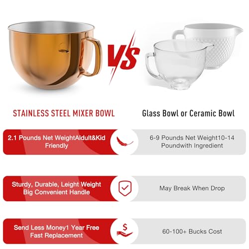 Image of 7QT Stainless Steel Mixer Bowl for Kitchenaid Stand Mixers, Kitchen Aid Mixing Bowl for 7QT Lift Mixer with Handle Copper