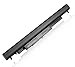 HS04 HS03 HSTNN-LB6U HSTNN-LB6V 807957-001 807956-001 807612-421 Laptop Battery for HP Pavilion 15-ac130ds 15-af087nw 15-af093ng; 240 245 246 250 256 G4 14.8V 2600MAH