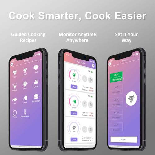 Smart Bluetooth Wireless Meat Thermometer with Display Base, NIST ±0.5°F Accuracy, 1000°F Heat-Resistant Ultra-Thin Probe, Long-Range 10X Sub-1G Signal, WiFi Range for BBQ, Grill, Oven & Smoker–Grey by Trefoiled - Image 8