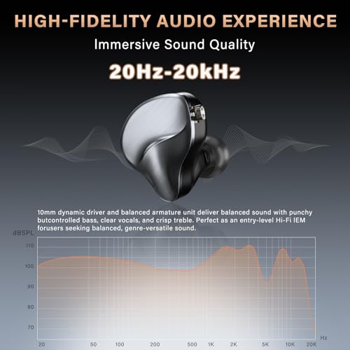 Image of MAXAUX in Ear Monitors Earphones Wired IEM Headphones Without Microphone,1DD+1BA HiFi Bass,4N OFC Detachable Cable,Noise Isolating Earbuds for Musicians,Singers,Studio,Gaming,Stage Monitors,DJ,PC,PS5