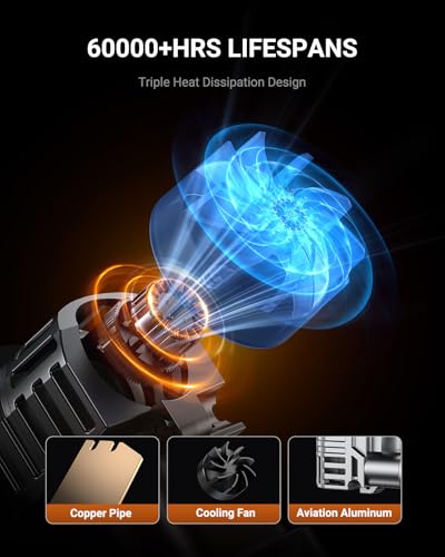 Image of SEALIGHT H11 ledlights for car, Headlight Bulbs 40000 Lumens, High Performance Halogen Replacement, High Beam Low Beam Fog Light Bulbs, 2 Pack