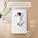 Feisaibaoly Pack and Play Mattress (38 “x26 ”x1.5),Skin Friendly Fabric, Soft, Breathable and Quiet, Provides Baby Friendly Support and Helps Healthy Spine Development,Pack and Play Topper.