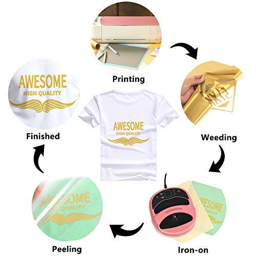 Image of RENLITONG Gold HTV Iron on Vinyl 12Inch by 10ft Roll Heat Transfer Vinyl for T-Shirt HTV Rolls for All Cutter Machine - Easy to Cut & Weed for Heat Transfer Design