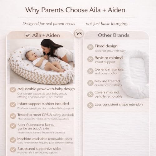 Image of Aila + Aiden Baby Lounger | Organic Cotton Infant Lounger | Reversible, Adjustable & Portable Floor Lounger |Supervised Use | Soft, Breathable, Washable Cover - Star Collection (White /Tan)