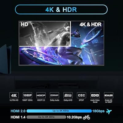 HDMI Splitter 1x1 Audio Extractor 4K 60Hz Atmos CEC EDID/Down-Scale/HDCP Switch Fit Various Video- SPDIF 5.1CH Optical Toslink,Stereo Audio Breakout, HDMI Repeater Digital De-embedder Decoder EX11PRO