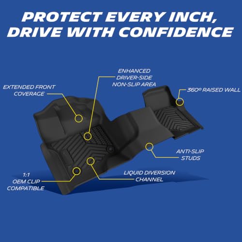 Image of Michelin Vehicle Mats for 2015-2026 Ford F150 SuperCrew Cab Bench Seat | Fit Carpet Floor Rear w /o Fold Flat Storage, Custom Fit Floor Mats, All-Weather TPE Truck Liners, Non Slip, 2 PCS, Premier