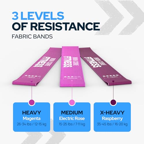 Image of Fabric Mini Resistance Bands Sets for Trainers, Bootcamp, Gym for Men and Women in Fun Colors - Ebook, Videos and Workout Chart Included by Iron Core Fitness
