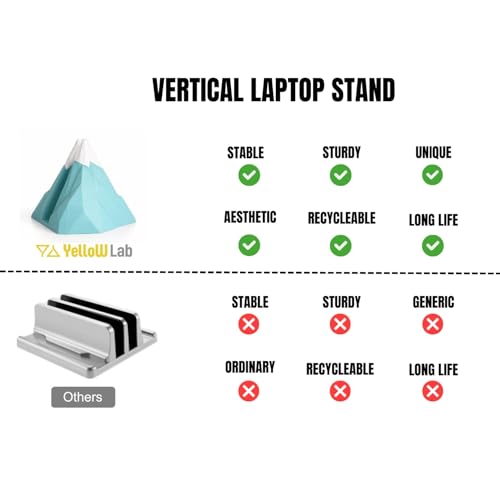 Image of Yellow Lab | Vertical Laptop Stand | Mountain Dock | Compatible with All laptops | Space-Saving Design | Compatible with MacBook, Samsung, Dell | White and Blue | (Teal Blue | Aqua | White Snow)
