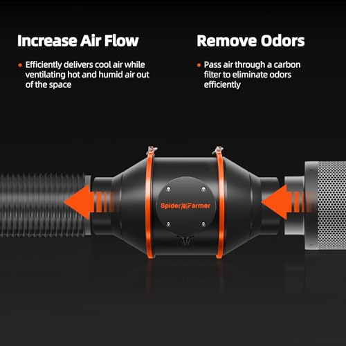 Spider Farmer 6 Inch Air Carbon Filrer Smelliness Control with Premium Australia Virgin Charcoal for Inline Duct Fan, Grow Tent Odor Control, Hydroponics, Pre-Filter Included, Reversible Flange