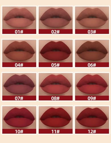 Labios, Beauty Imagen adicional