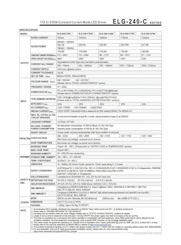 Alimentation LED réglable 240W ELG-240-C1400A-3Y IP65 - 3