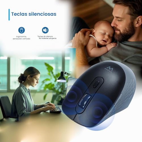 Miniatura 6 de Mouse Wireless 2.4GHz con Tasti Silenziosi e Adattatore USB-C – EW3204