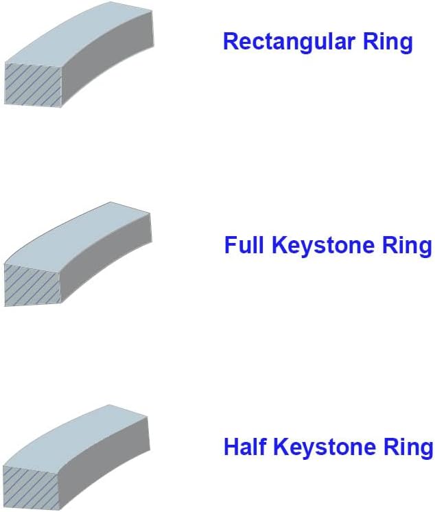 Riken Piston Ring KUBOTA D950 / V1200 Oversize (+0.50mm)