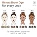 Marie-José & Co Henna Dye Set - Professional Henna Tint for Spot Coloring - Good for 50 Applications (Blond)