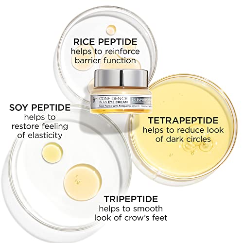image for IT Cosmetics Anti-Aging Face & Eye Skincare Gift Set – 2-Piece Full 