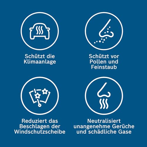 Bosch R2543 Aktivkohle Innenraumfilter - filtert Gerüche, Pollen und Staub - Ersatzfilter für bessere Luftqualität im Fahrzeuginnenraum