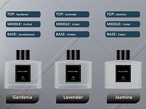 Reed Diffuser Set Of 3 For Bathroom Air Fresheners, Oil Diffuser Sticks | Gardenia Jasmine Lavender Scent(1.7 Fl Oz Each Pack) Home Fragrance With 24 Sticks Defusers | House Bedroom Office Shelf Decor #TOP5