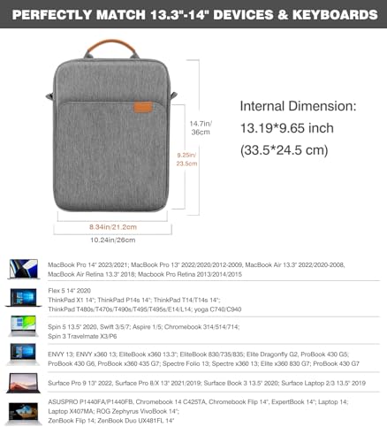 Image of MoKo 13.3-14 Inch Laptop Sleeve Bag Fits Mac Neo 13-inch A18 Pro, Mac Pro 13.3 inch M2 2022 /M5 /M5 Pro /M5 Max 14.2 inch 2026, Mac Air 13.6 inch M5 2026, Handle Carrying Case with Shoulder Strap, Dark Gray