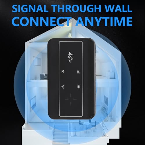 Image of 4G Mobile Hotspot Device, High Speed Portable Travel Router with SIM Card Slot, WiFi for Phone Laptop Tablet Up to 10 Devices