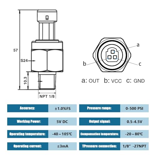 FUSCH 500 PSI Pressure Transducer Sensor with Connector Harness, 1/8\"NPT Thread Stainless Steel Pressure Transmitter for Oil Fuel Water Air
