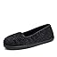 Black Chenille