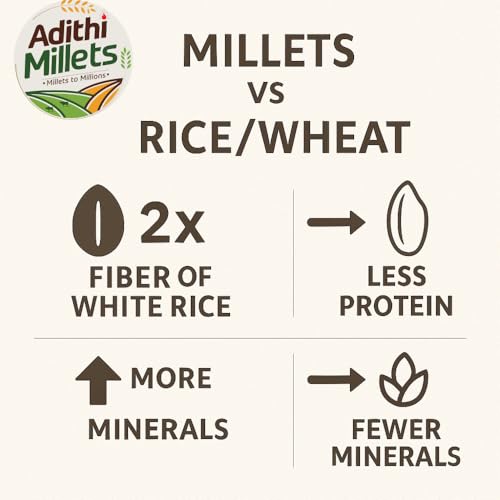 Image of Adithi Millets Brown Top, Whole Grain, Pack of 5, wt 3500g, each 700g