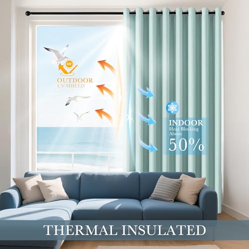 Image of PONY DANCE Aqua Blackout Curtains 80 inch Long 2 Panels Set, Thermal Insulated Solid Grommet Closet Curtains for Bedroom Closet Door, Temporary Doorway Cover Room Divider Drapes, W 55 inch x L 80 inch