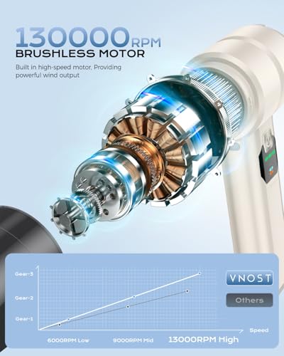 Image of Portable Cordless Car Vacuum,4-in-1 Handheld Cordless Vacuum with 30000Pa Suction, 130000 RPM,6800mAh Battery,10 Nozzles,Rubber Paint Material for Car,Home,Birthday Gifts for Men Dad Husband(Beige)