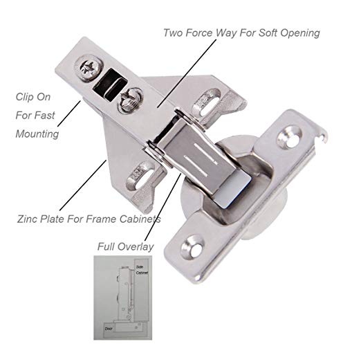 Probrico Full Overlay Soft Opening Face Frame Mounting Concealed Hinges, 105 Degree Kitchen Cabinet Hinges, 4 Pair=8 Pieces #TOP4