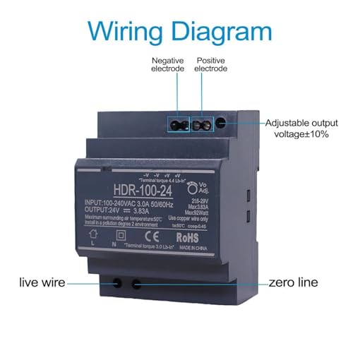 Alimentation à découpage 12V pour automatisation de maison connectée