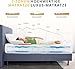 EGO Home Matratze 90x200-23 cm H3 7-Zonen Kaltschaummatratze mit Viscoschaum,Ergonomisch,Weich & Druckentlastend,Atmungsaktiv,Bezug Waschbar, Öko-Tex Zertifiziert