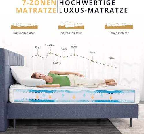 EGO Home Matratze 90x200-23 cm H3 7-Zonen Kaltschaummatratze mit Viscoschaum,Ergonomisch,Weich & Druckentlastend,Atmungsaktiv,Bezug Waschbar, Öko-Tex Zertifiziert