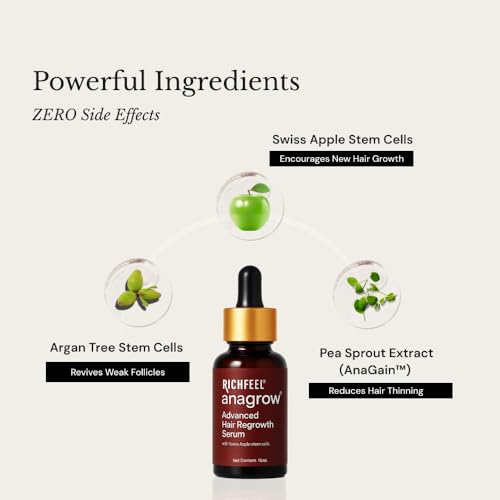 Image of Richfeel Anagrow Advanced Hair Regrowth Serum - A Swiss Formula • Controls Hair Fall • Stimulates Regrowth • Boosts Density • Lightweight Formula (2x15ml)