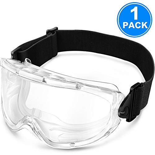 Best Goggles With Sphericals