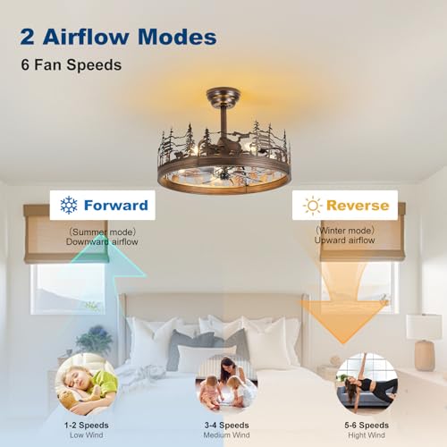 Monikessy Farmhouse Rustic Ceiling Fan with Light and Remote, 21.7" Flush Mount Enclosed Rust Color Chandelier Fan with Forest and Bear, Reversible Fandelier Ceiling Fan Light for Living Room by Monikessy - Used condition - Image 5