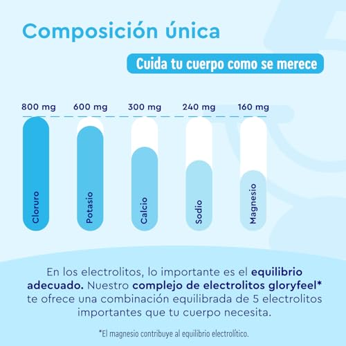 Miniatura 5 de Electrolitos Sin Azucar 2.100 Mg - 240 Tabletas Con Sales Minerales: Magnesio, Potasio, Sodio, Calcio Y Cloruro - Para El Equilibrio De Electrolitos Y La Función Muscular - Vegano Y Sin Aditivos