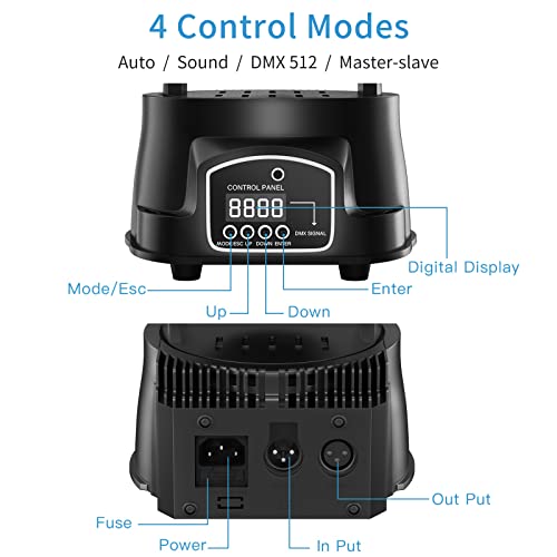 Moving Head Betopper Bühnenlicht LED 7x8W DMX RGBW für Veranstaltungen