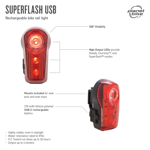 Planet Bike Superflash USB bike tail light