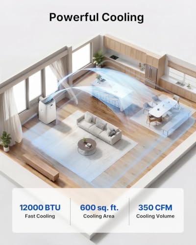 Image of 12,000 BTU Portable Air Conditioner, 41dB Ultra Quiet AC Unit for Bedroom Home, Cools Up to 600 Sq.Ft, Dual Motor 4-in-1 Smart WiFi with App /Alexa /Remote, Silent Mode, Easy Install Window Kit