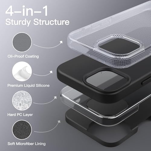 Image of DIZORO Liquid Silicone Compatible for iPhone 14 Plus Case Gel Rubber with Microfiber Lining Non-Slip Full Body Protective Shockproof Back Cover - Black, 6.7 inch