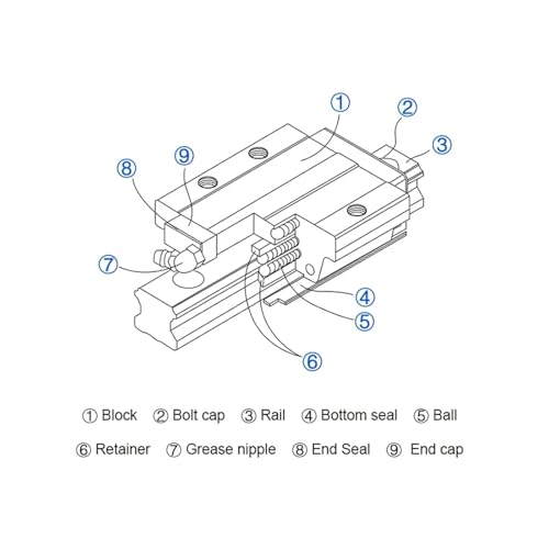 Guía lineal HGW15CC 700 mm con bloques para fresadora CNC 8