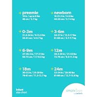 Simple Joys by Carter's Unisex Babies' Short-Sleeve Bodysuit, Pack of 8, Navy Heather/White/Oatmeal, Newborn — image 7