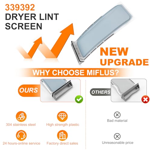 MIFLUS Dryer Lint Filter Case Screen Replacement Compatible for Whirlpool/Kenmore/Roper BULK 339392V,337133,337451,33939 