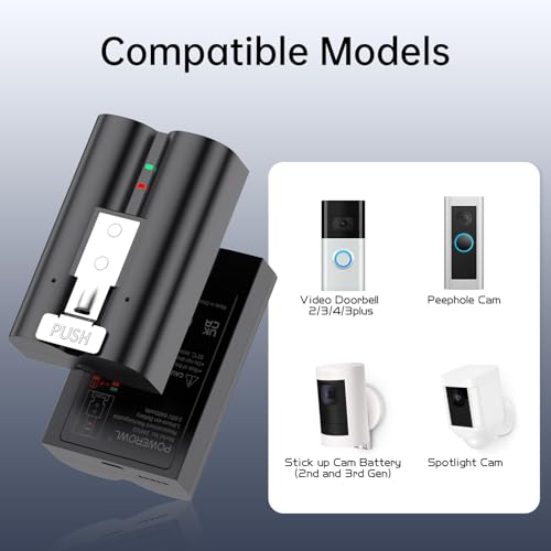 image for POWEROWL 2 Pack for Ring Doorbell Battery 6400mAh, USB Fast Chrging, R