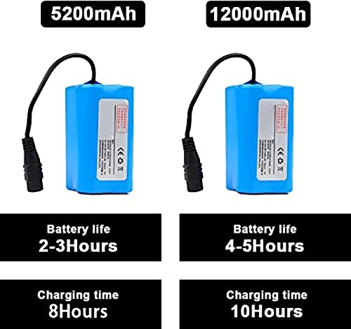 Barco de Pesca con Cebo a Control Remoto con GPS y navegación LED, Ideal para Condiciones nocturnas y nubladas, Mejora la eficiencia de la Pesca de Carpas.