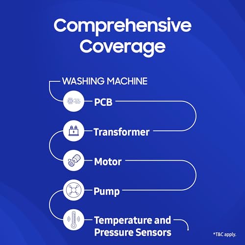 Image of Samsung Care+ 2years Extended Warranty for Top Loading Washing Machine (Email Delivery, No Physical Kit)