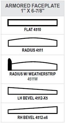 Standard Duty Deadlatch | OEM Panic Devices and Exit Hardware for  Commercial Buildings Adams Rite 4510 – 36 – 102 – 313標準Duty Deadlatch with 1 – 1 / 8 &#
