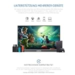 16.1" Portable Monitor, 1920×1080 FHD IPS Tragbarer Monitor für Laptop mit Einzelstange, Unterstützt HDMI/Typ-C/USB-C, Augenschutz-Gaming-Bildschirm für Laptop/PC/Mac/PS3/4/5/Xbox – Bild 4
