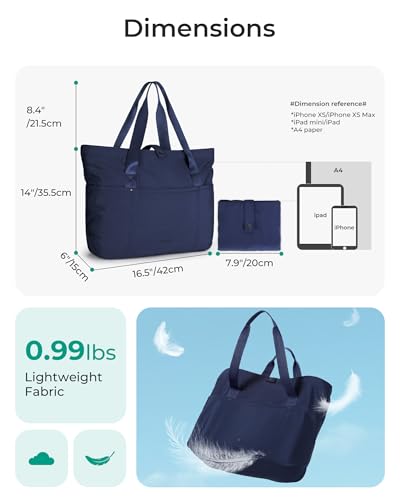 image for BAGSMART Tote Bag for Women, Foldable Tote Bag With Zipper Travel Larg